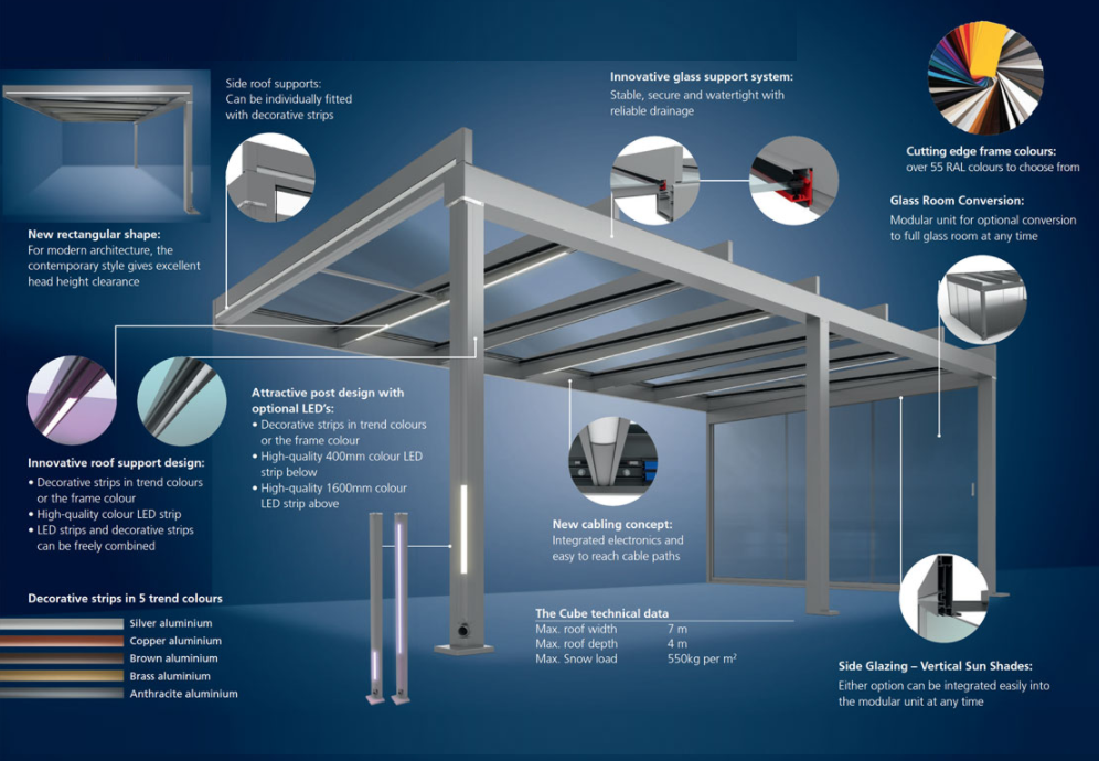 Terrazza Patio Roof 5 cube